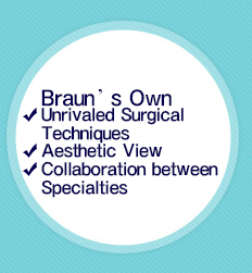 只有Braun有的独到整形技术，美感，综合医疗体系