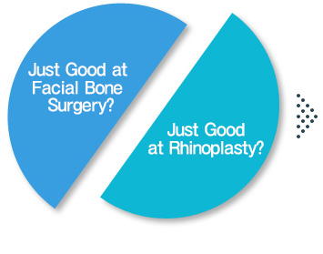 只擅长面部轮廓手术的整形外科，不！ 只擅长鼻子手术的整形外科，不！